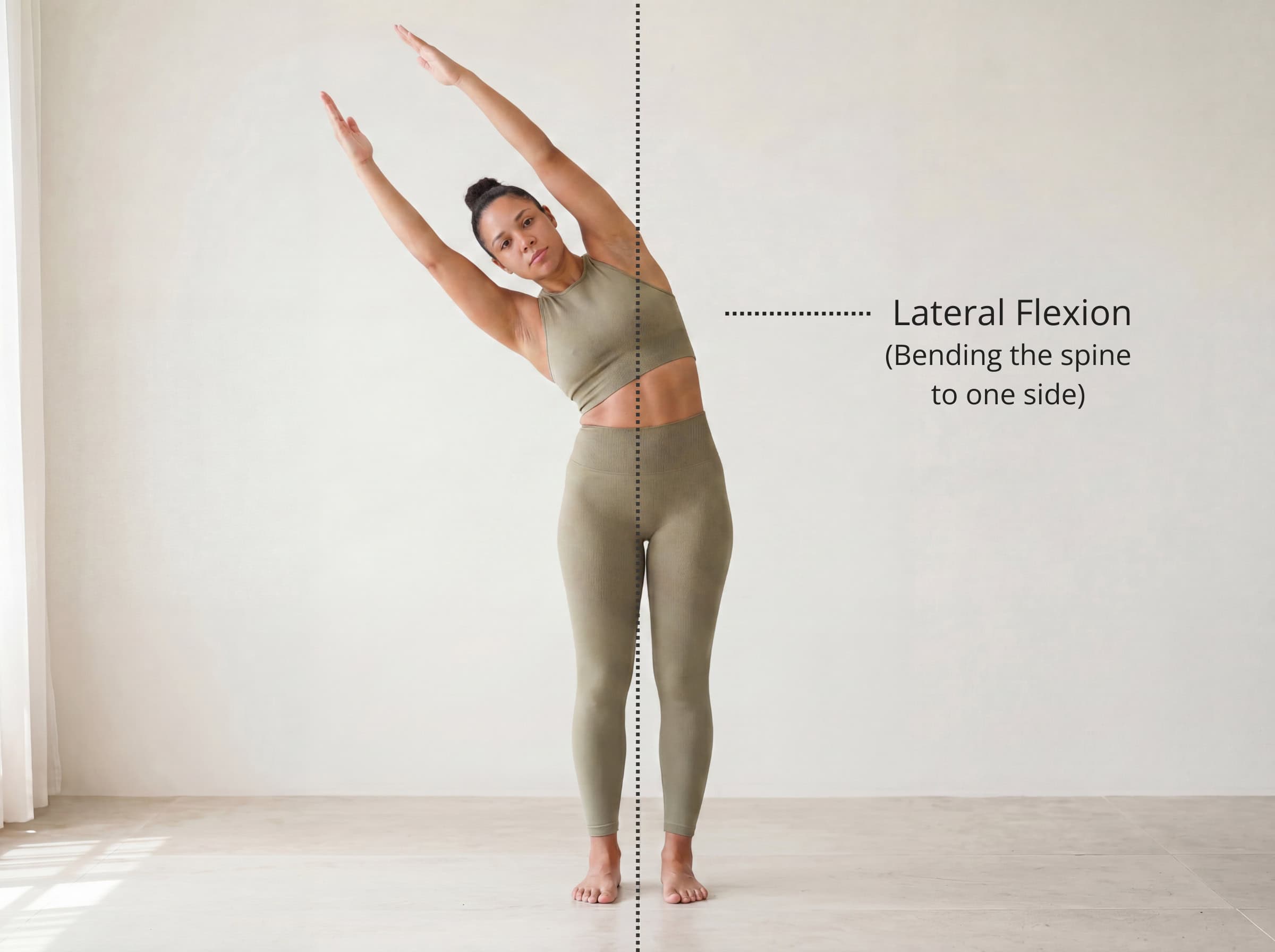 Lateral flexion — the spine bending to one side, shown in a side bend pose with the direction of movement labelled